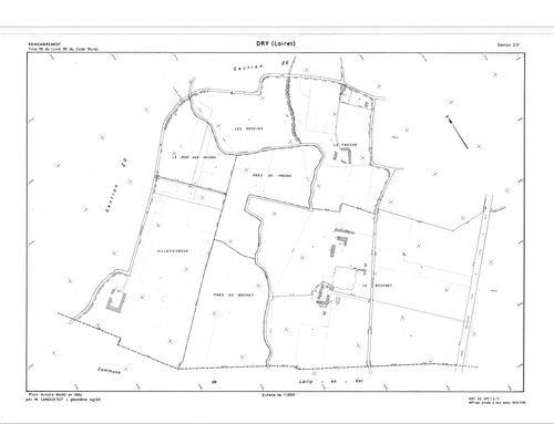 Dry - Sections