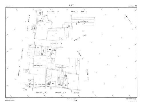 Dry - Sections