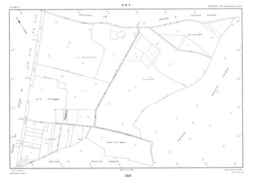 Dry - Sections