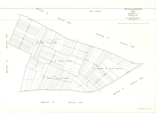 Echilleuses - Sections
