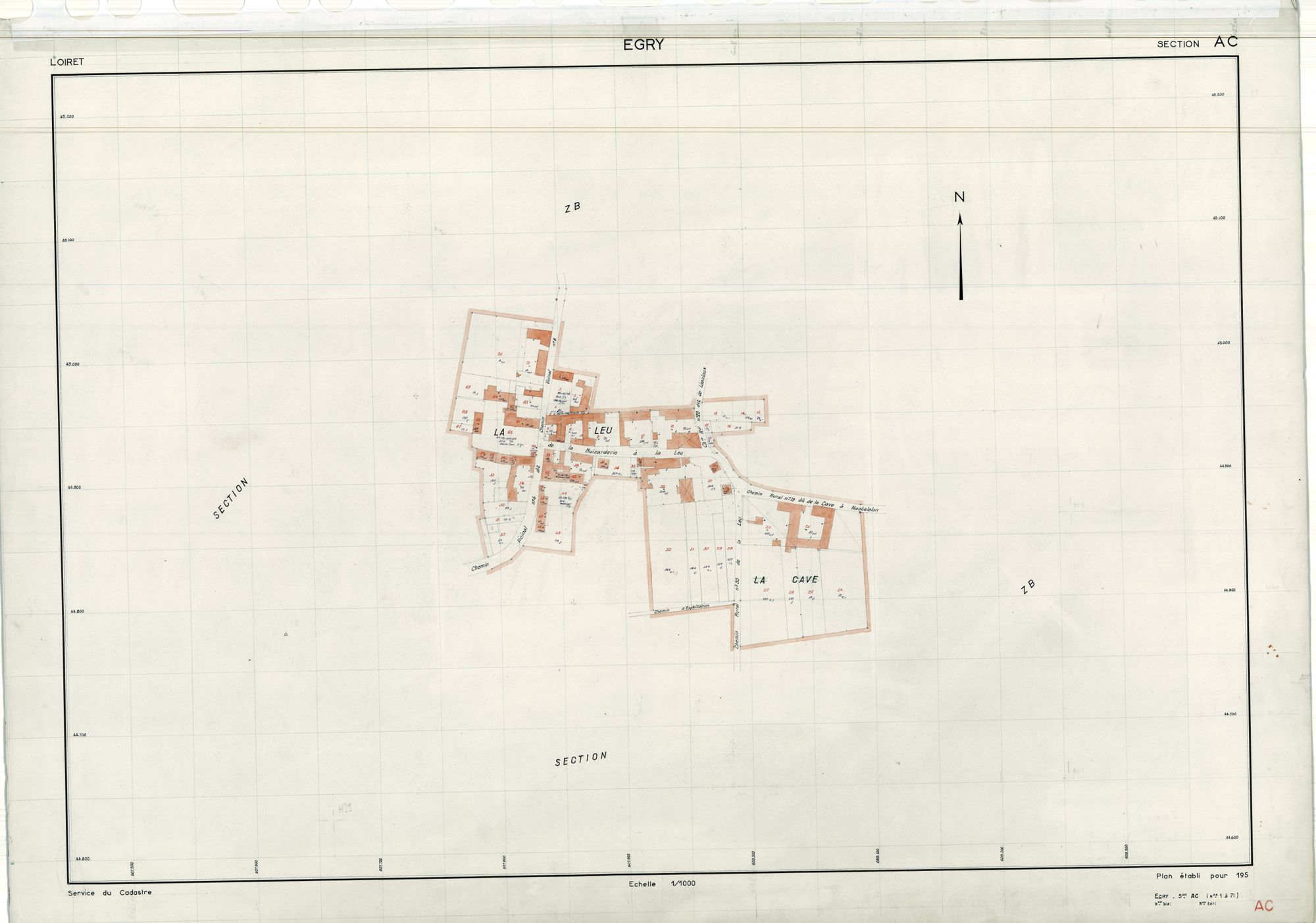 Egry - Sections