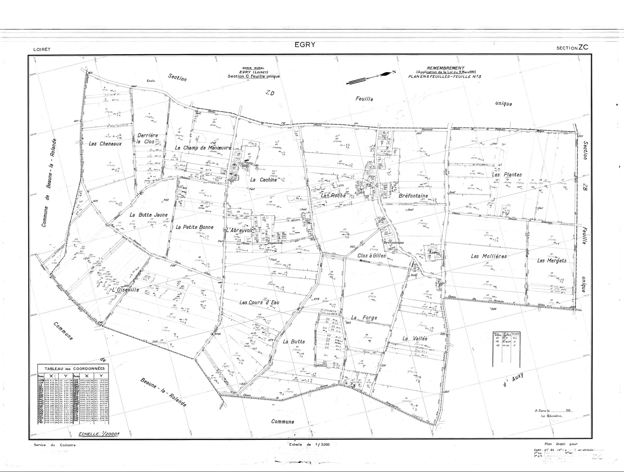Egry - Sections