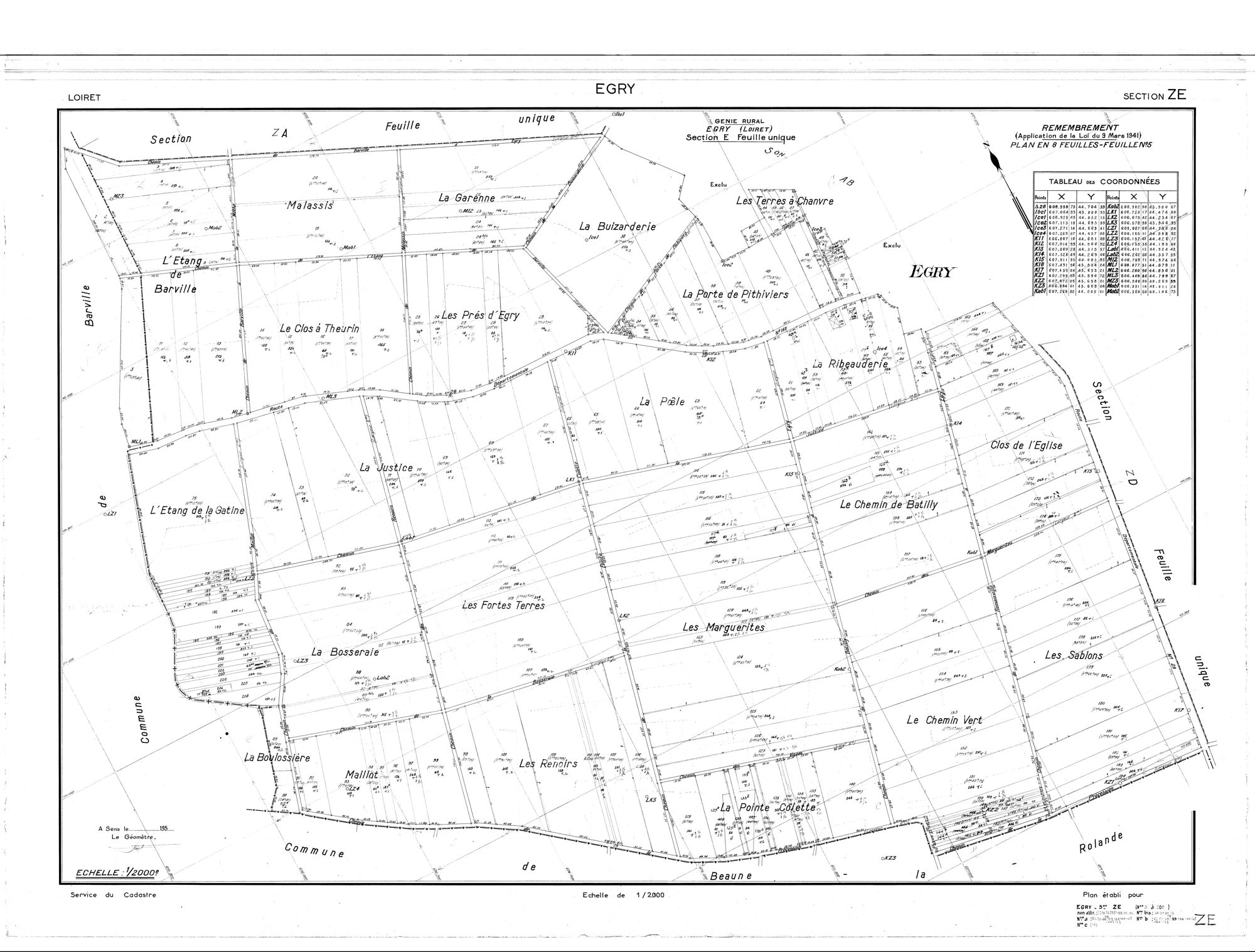 Egry - Sections