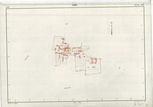 Egry - Sections