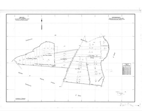 Egry - Sections
