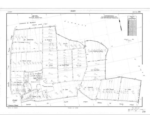 Egry - Sections