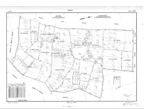 Egry - Sections