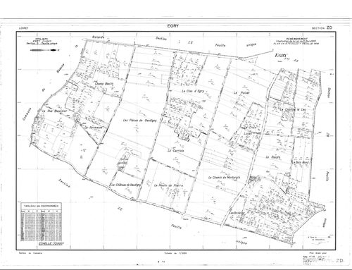 Egry - Sections