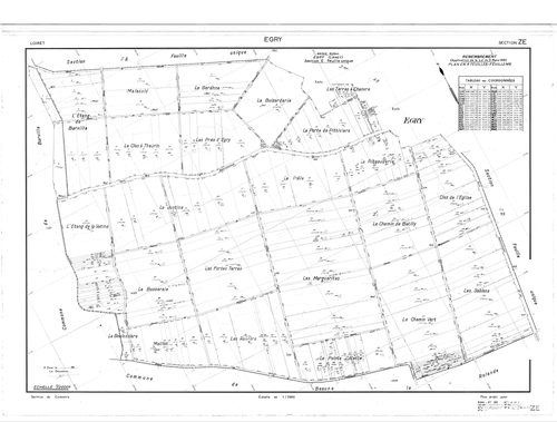 Egry - Sections