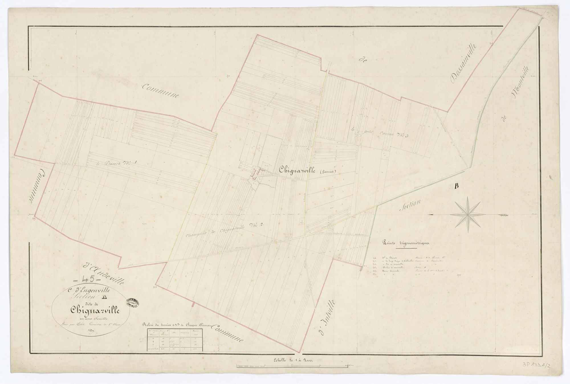 Engenville - Sections