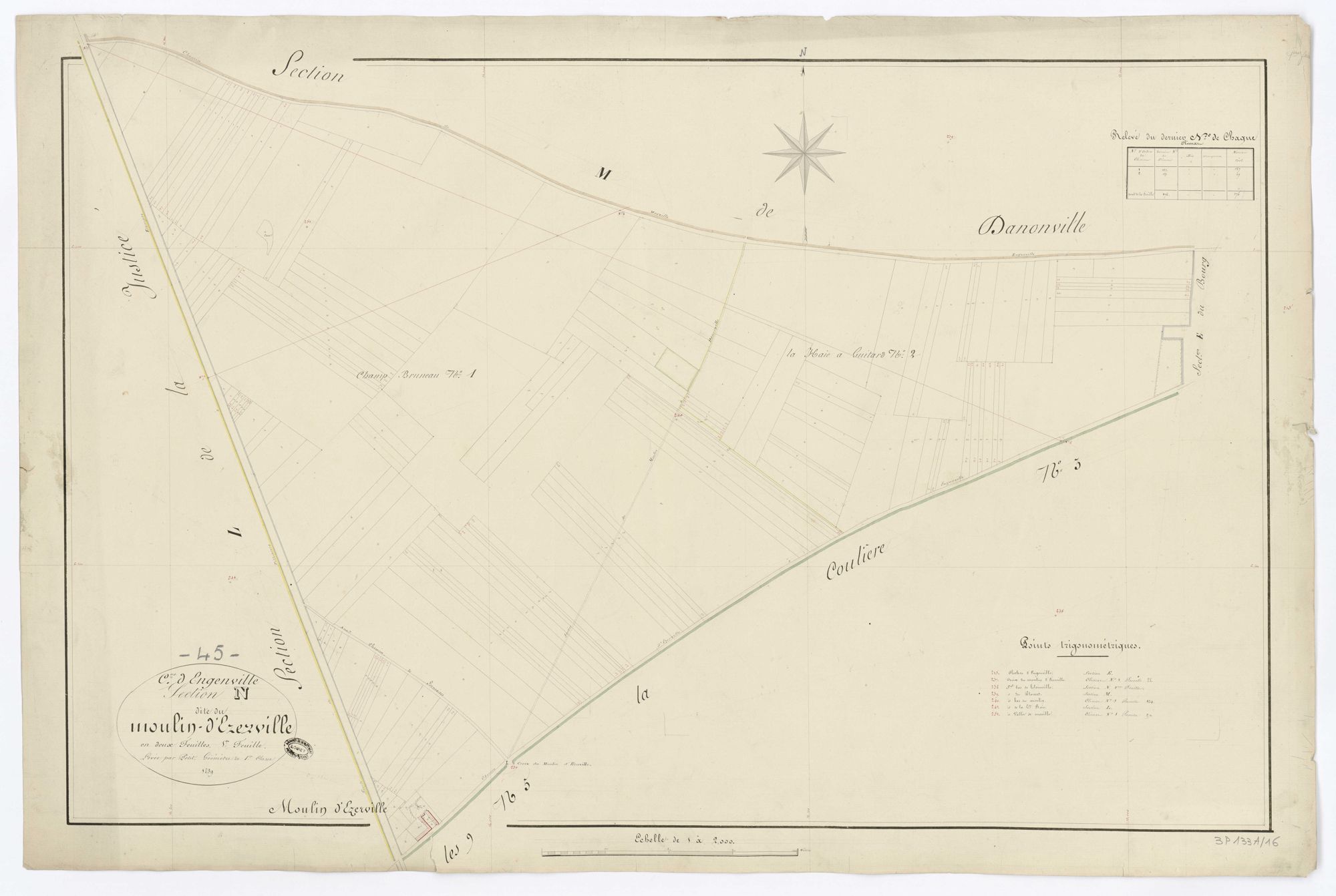 Engenville - Sections