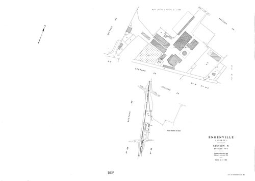 Engenville - Sections