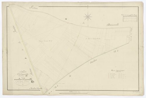 Engenville - Sections