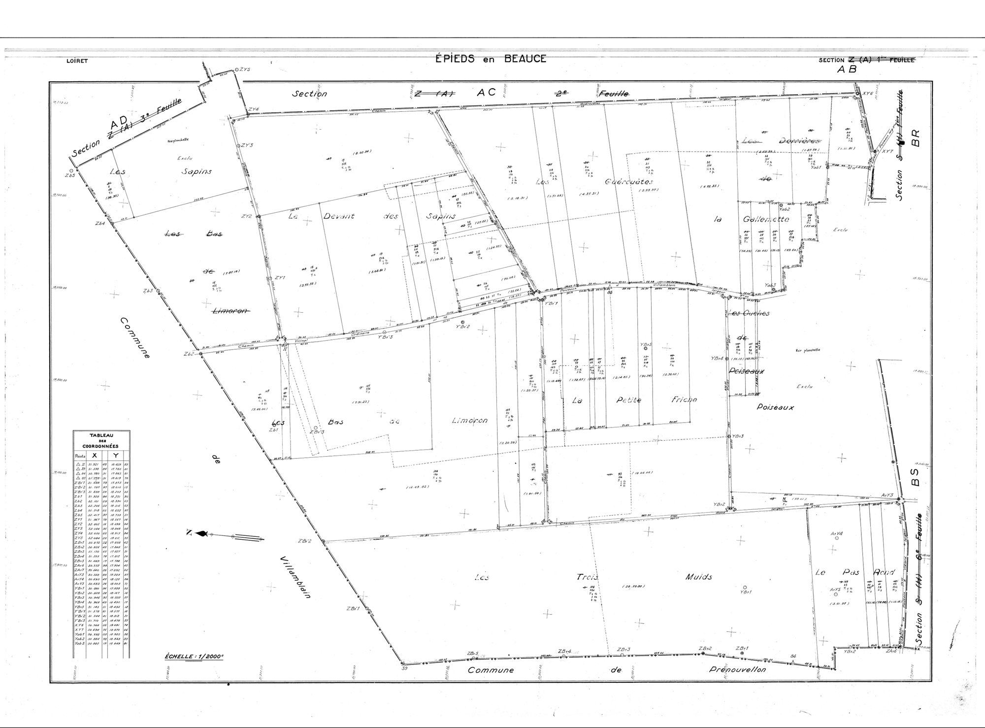 Epieds-en-Beauce - Sections