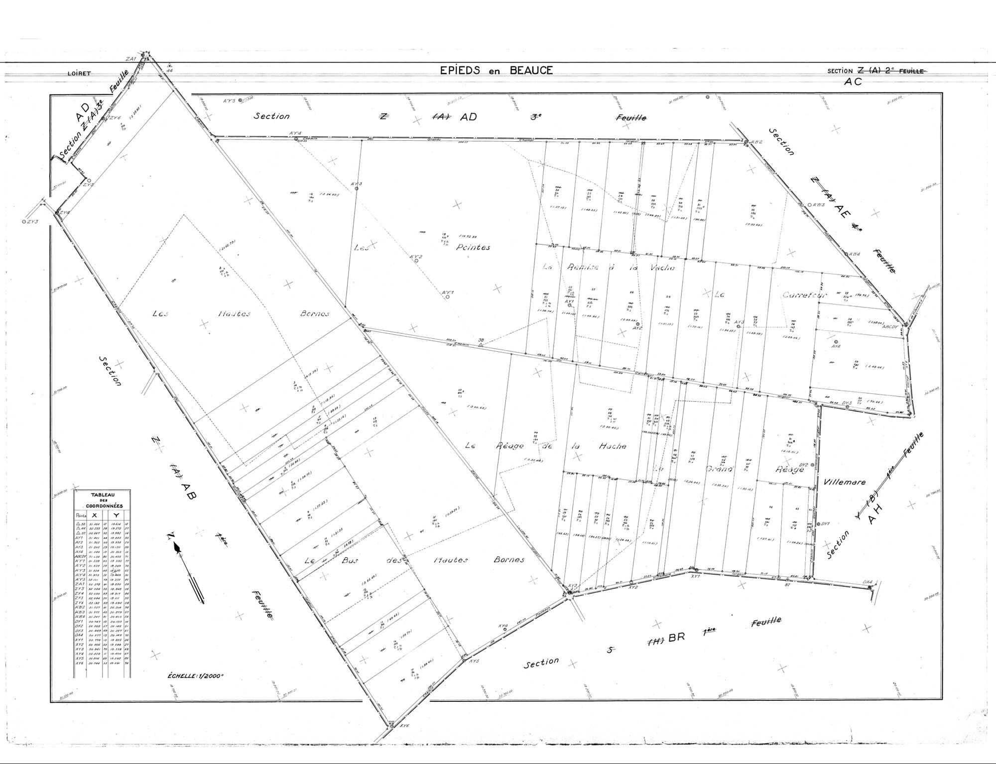 Epieds-en-Beauce - Sections