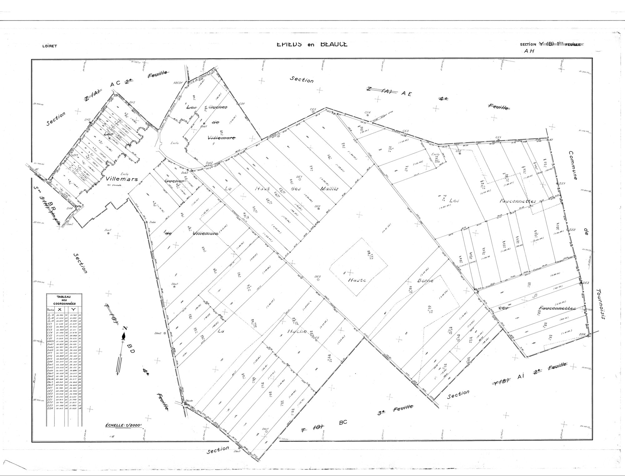 Epieds-en-Beauce - Sections