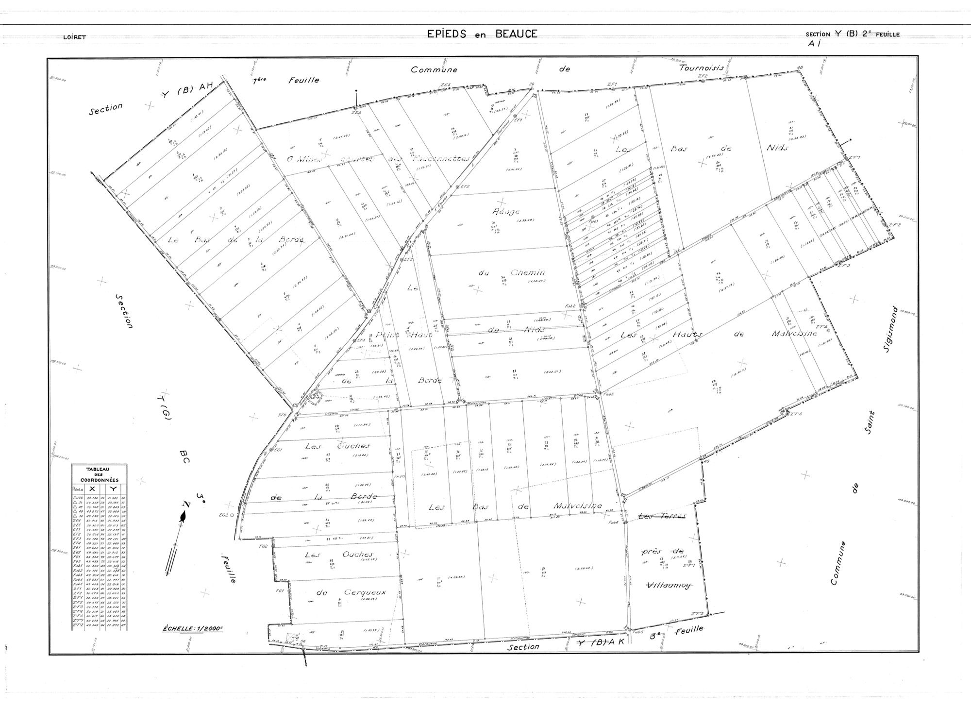 Epieds-en-Beauce - Sections