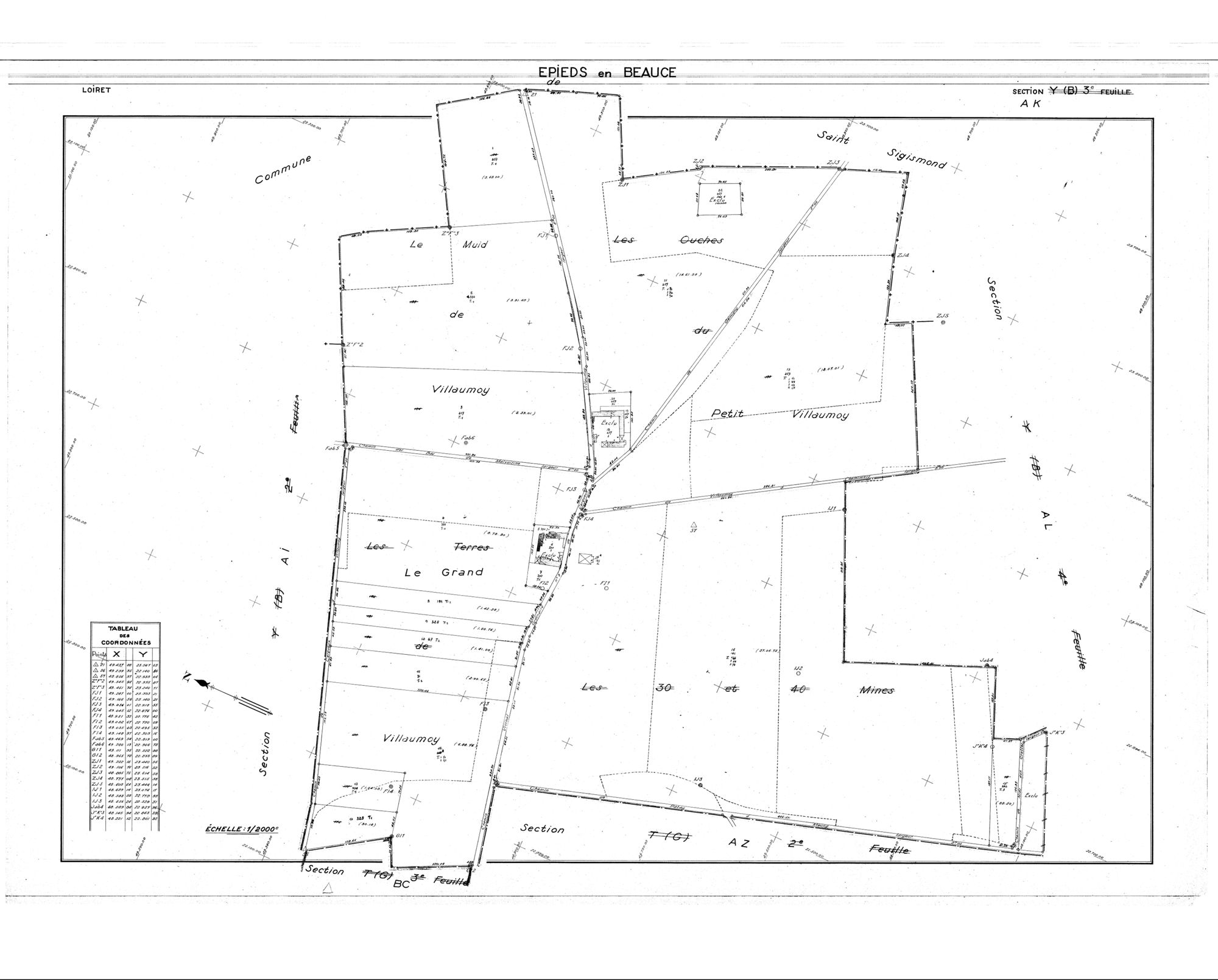 Epieds-en-Beauce - Sections