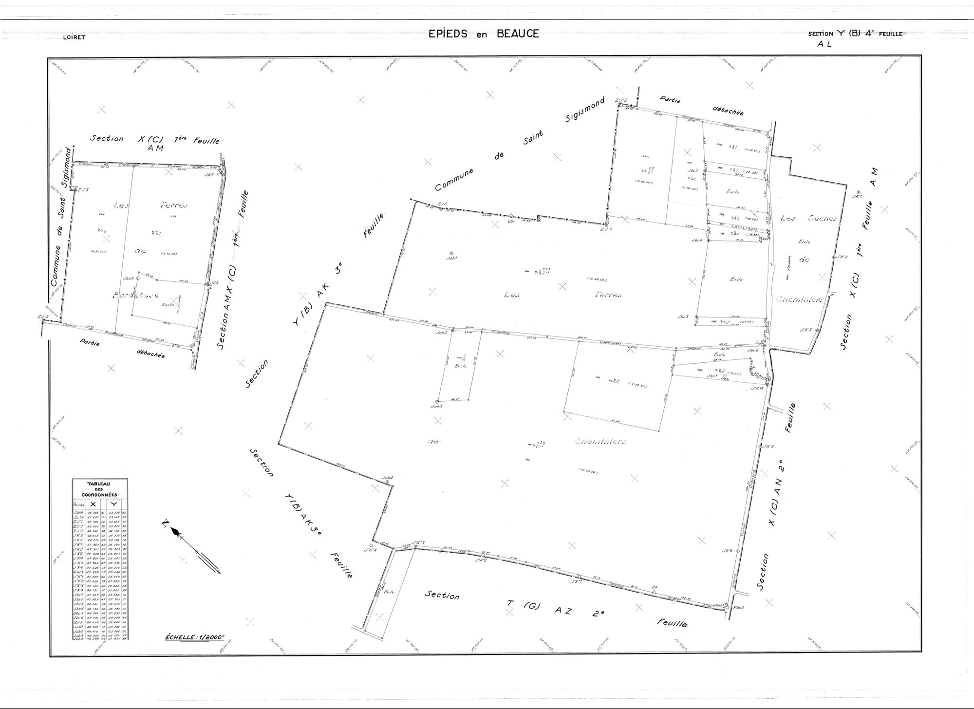 Epieds-en-Beauce - Sections
