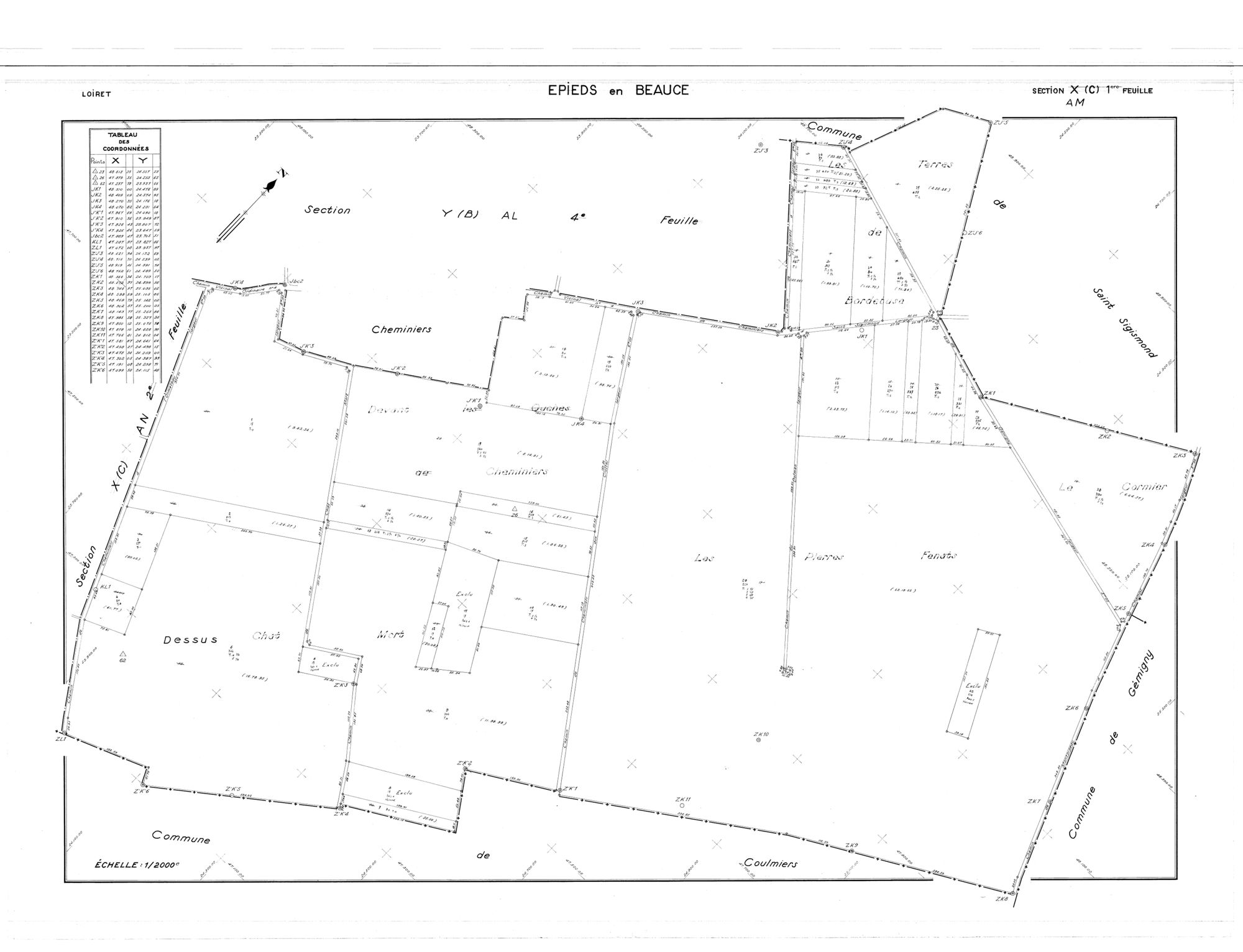 Epieds-en-Beauce - Sections
