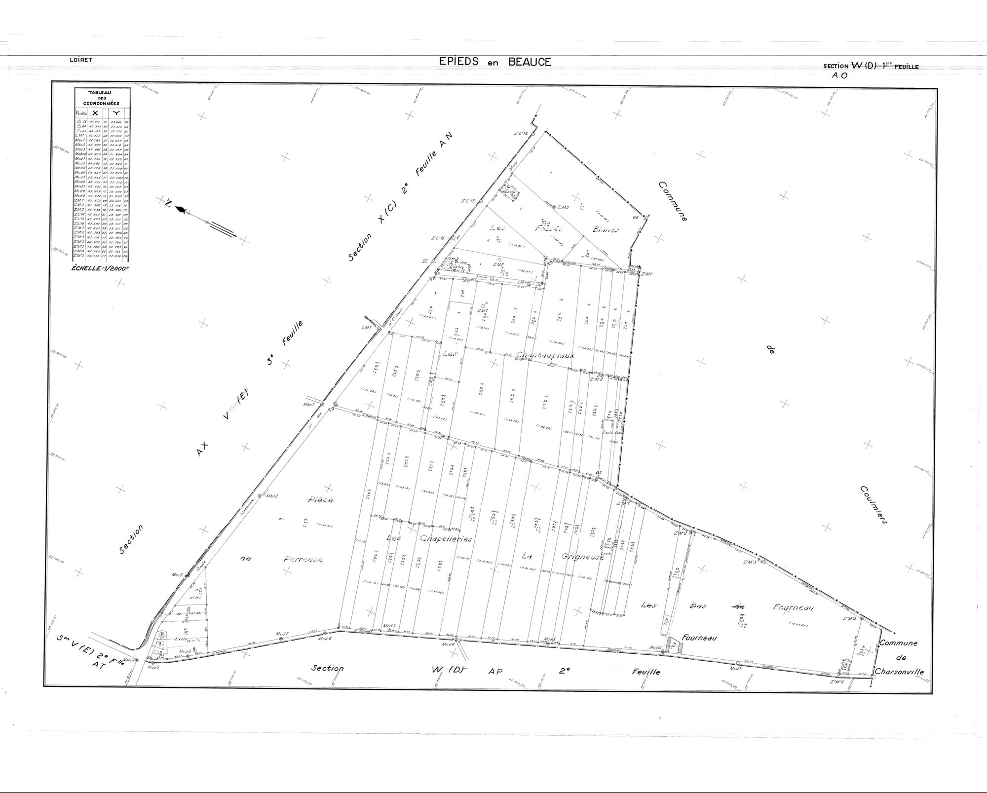 Epieds-en-Beauce - Sections