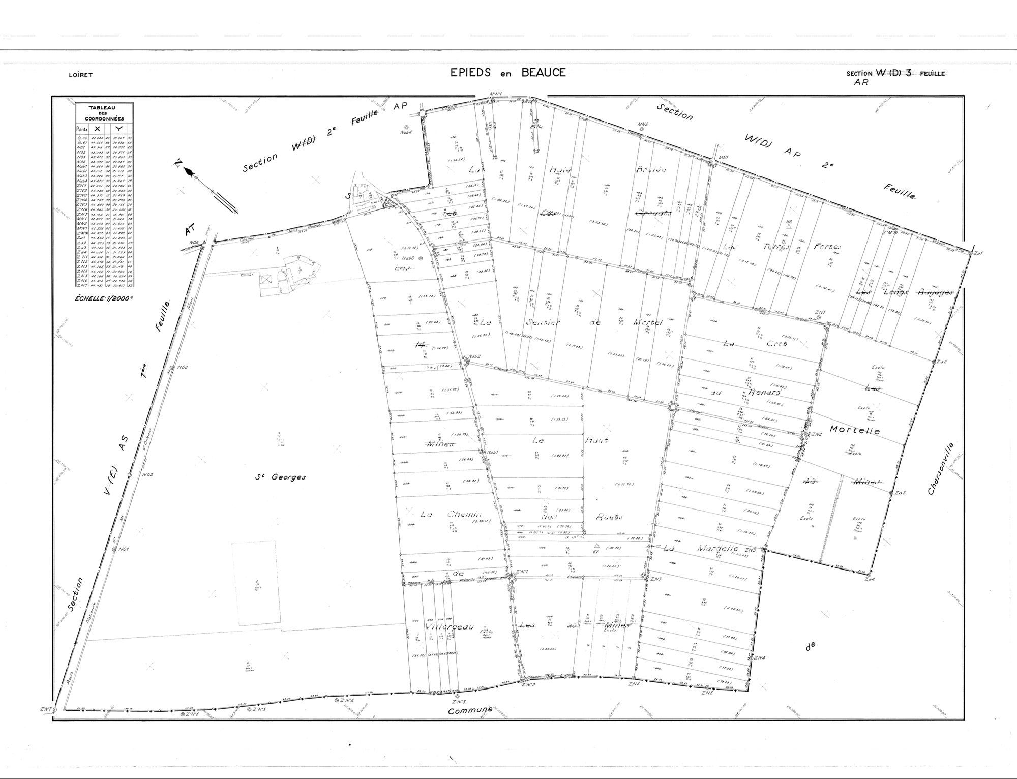 Epieds-en-Beauce - Sections