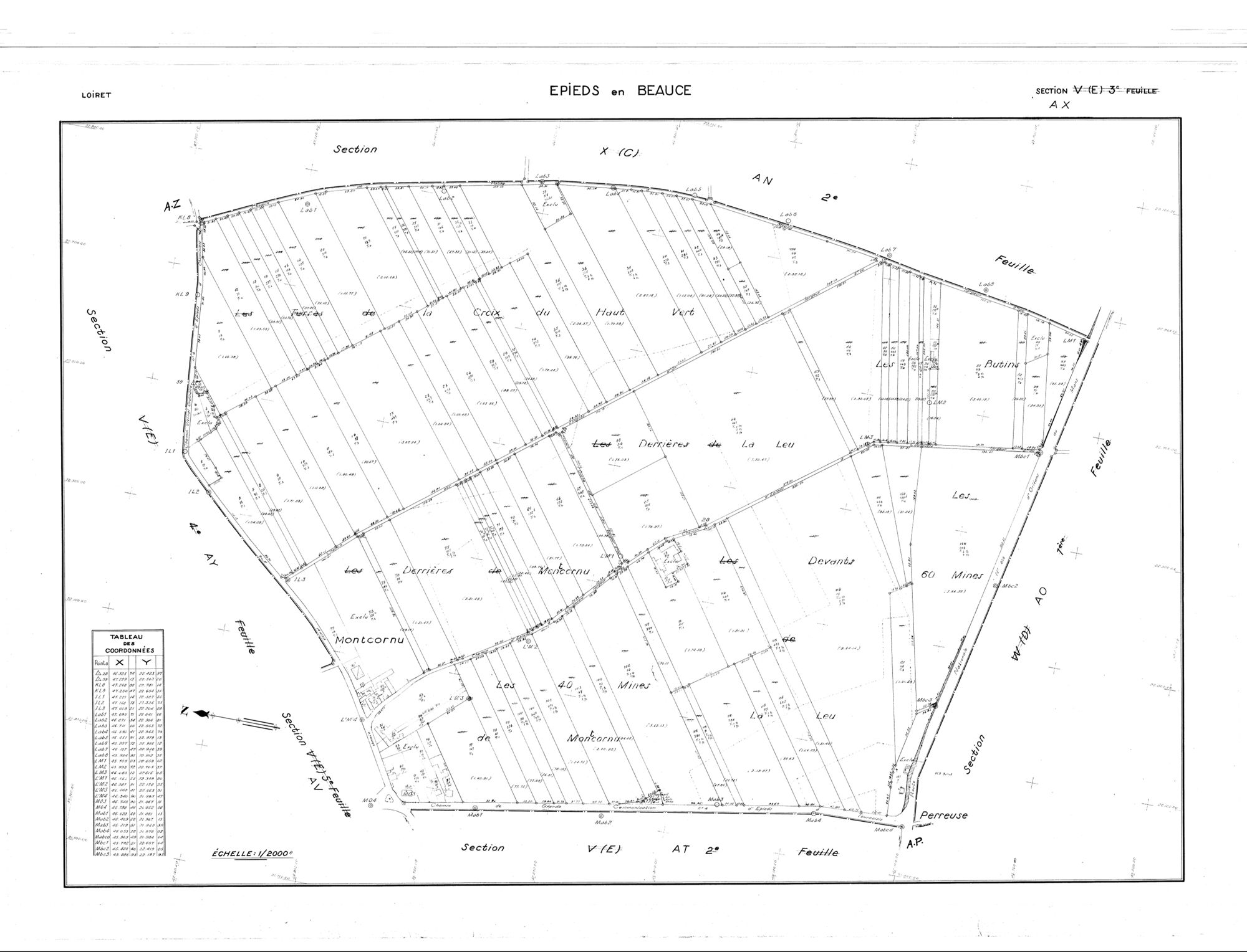 Epieds-en-Beauce - Sections