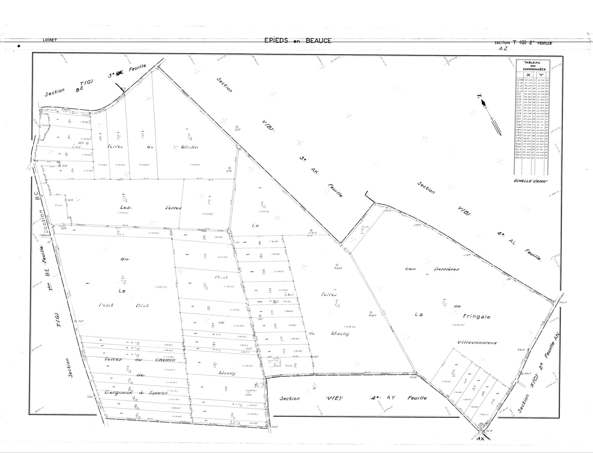 Epieds-en-Beauce - Sections