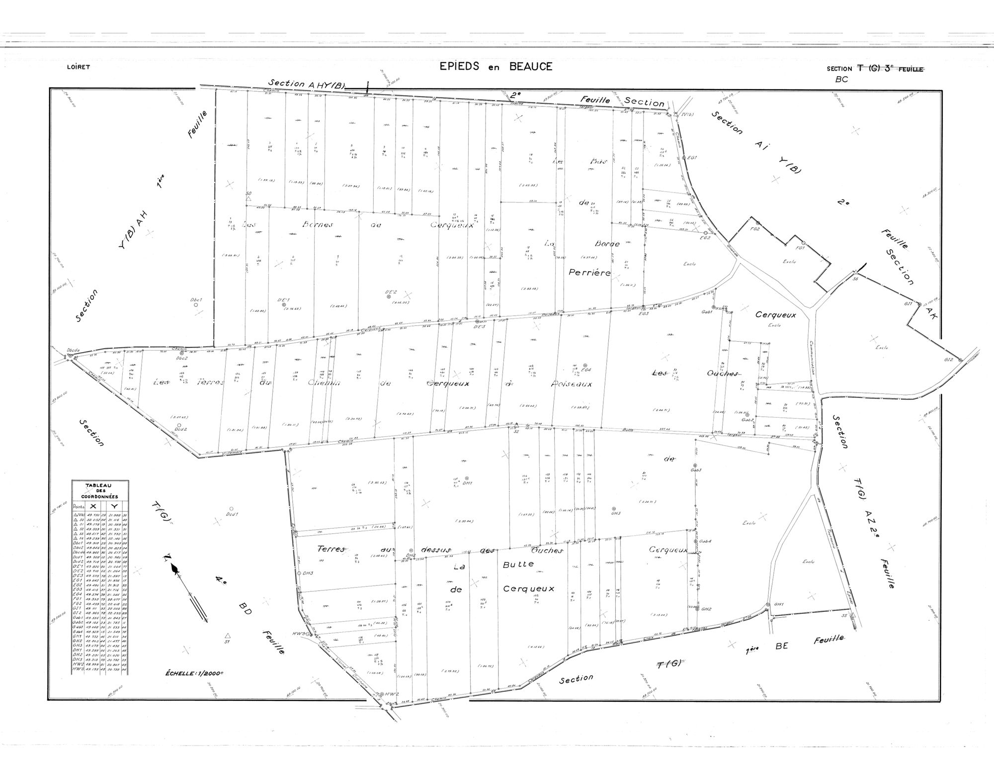 Epieds-en-Beauce - Sections