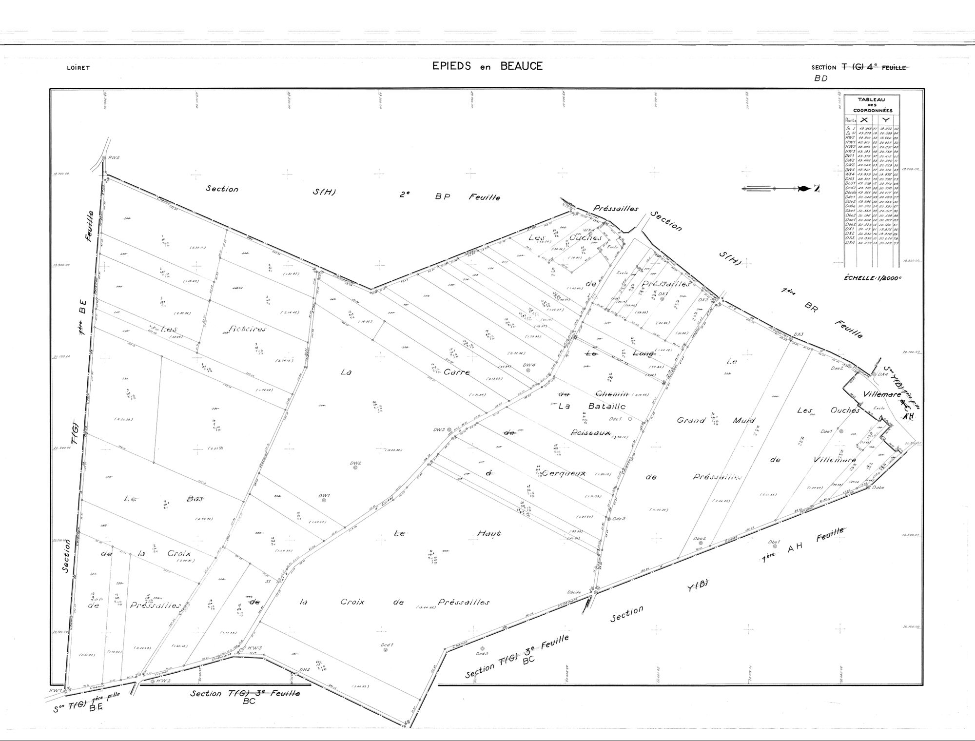Epieds-en-Beauce - Sections