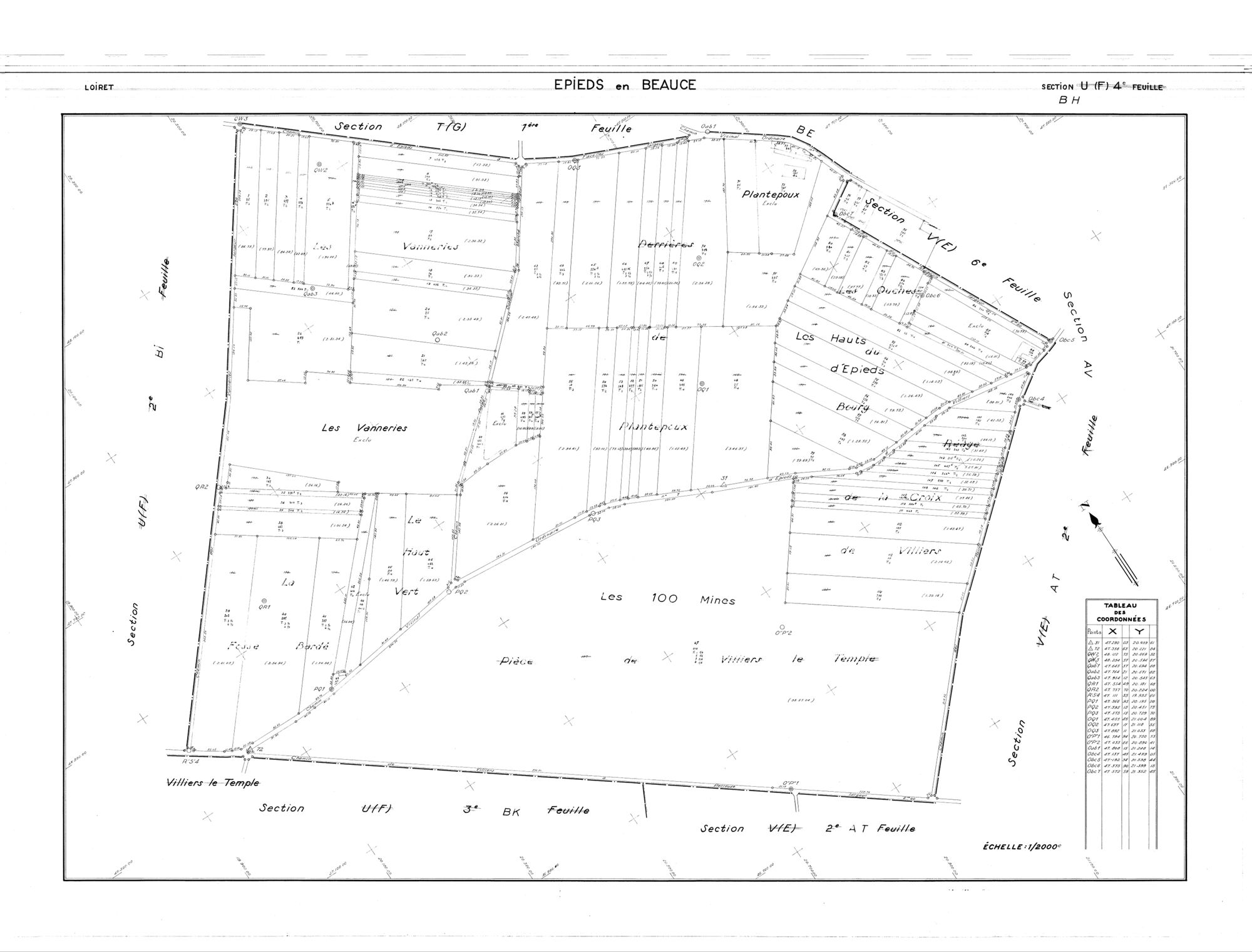 Epieds-en-Beauce - Sections