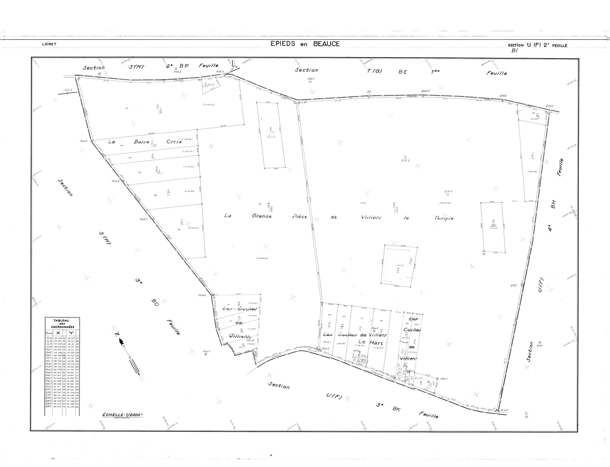 Epieds-en-Beauce - Sections