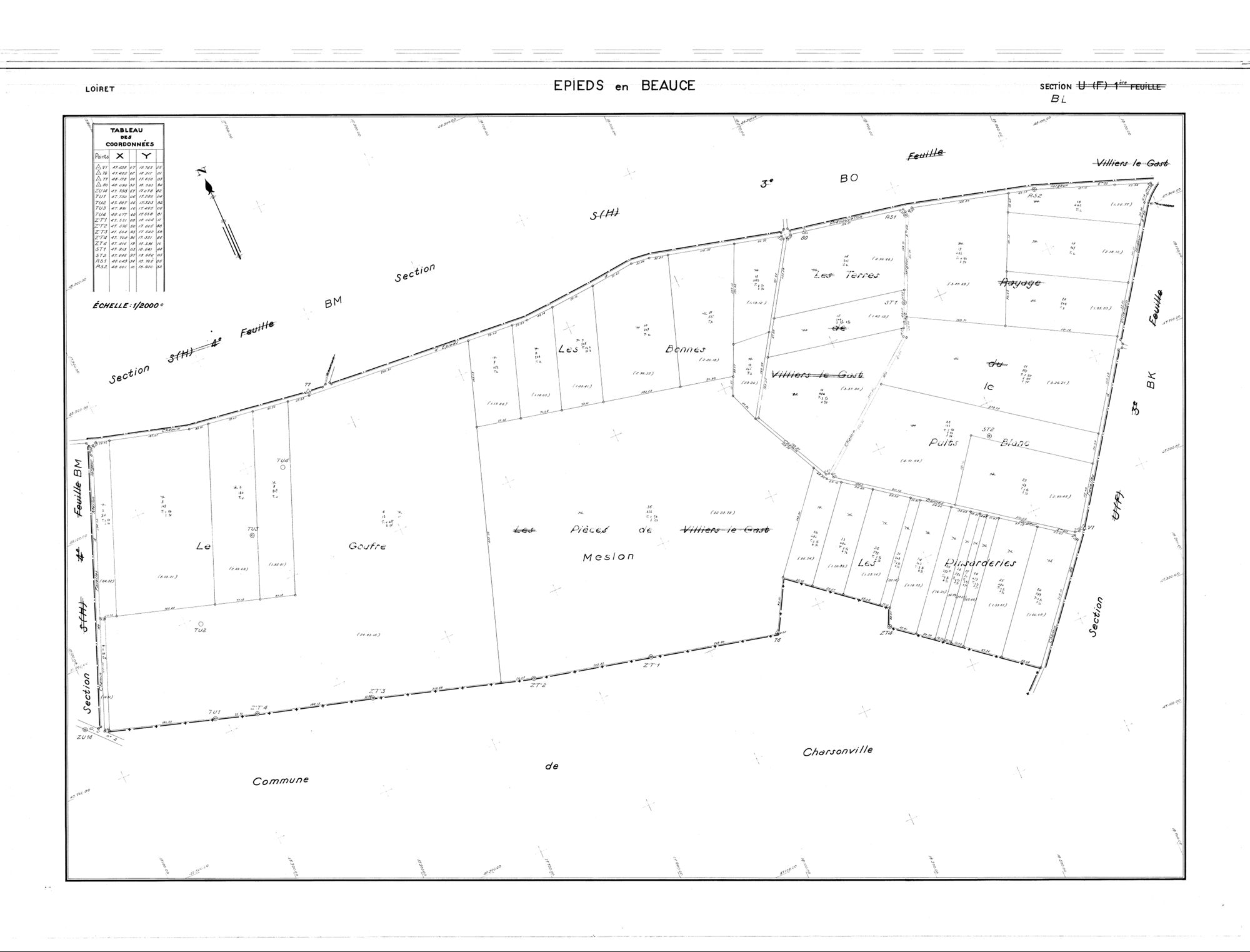 Epieds-en-Beauce - Sections