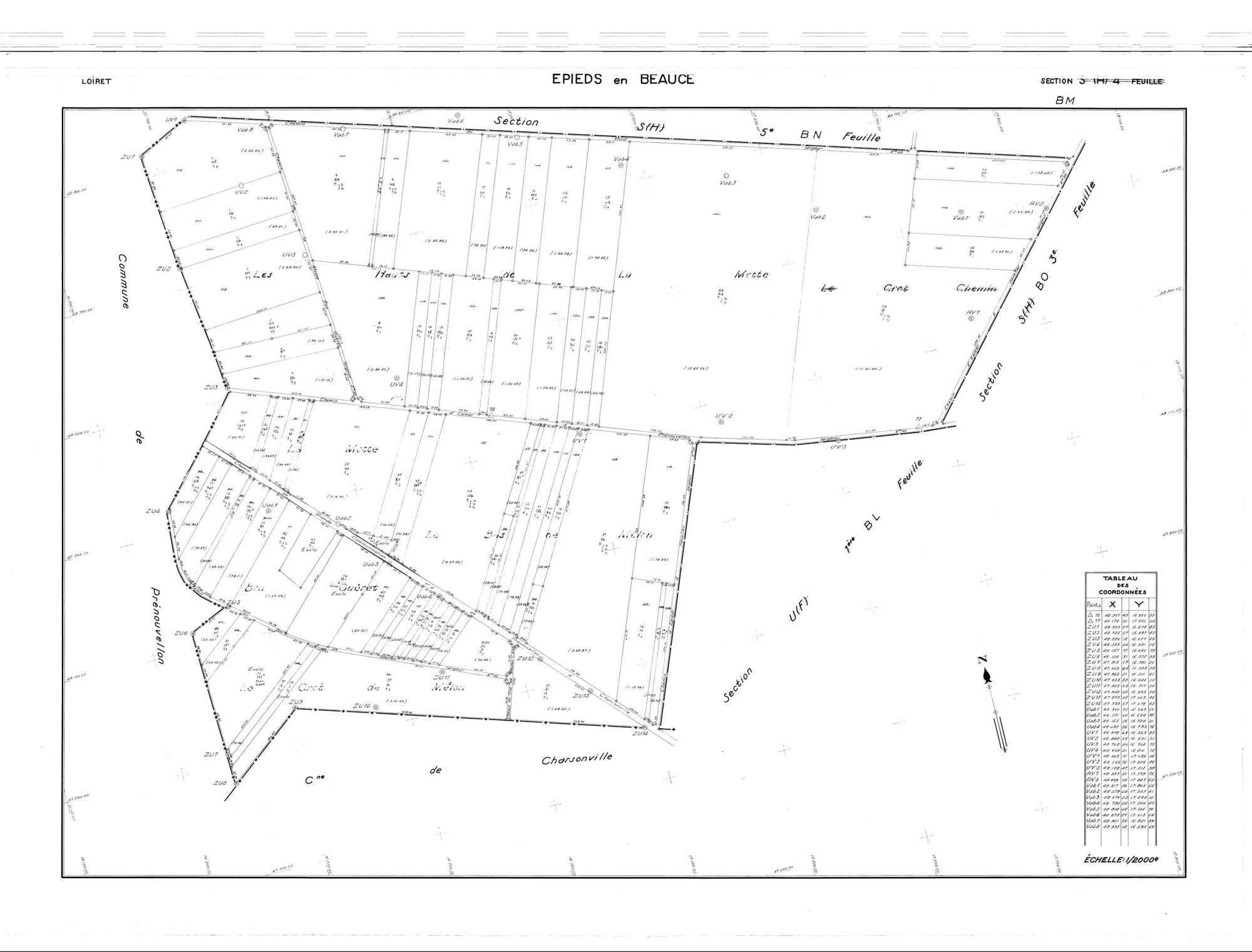Epieds-en-Beauce - Sections