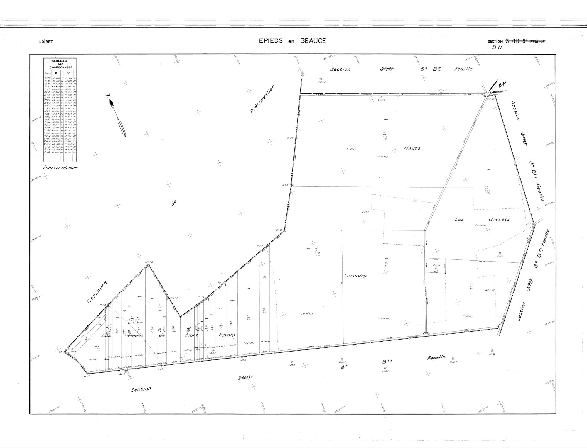 Epieds-en-Beauce - Sections
