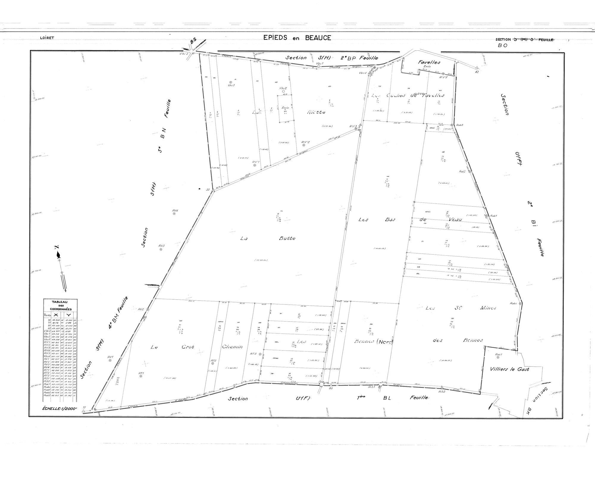 Epieds-en-Beauce - Sections
