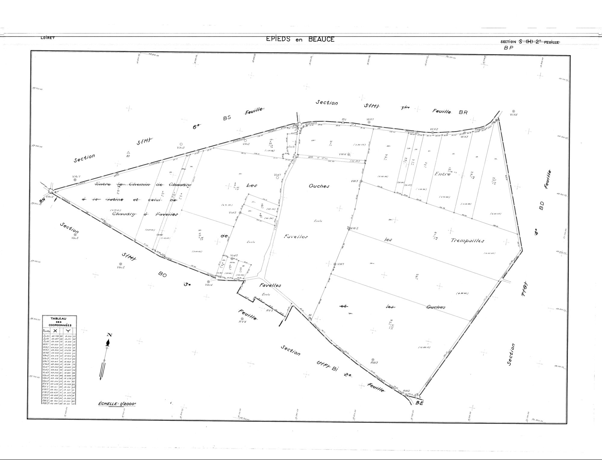 Epieds-en-Beauce - Sections