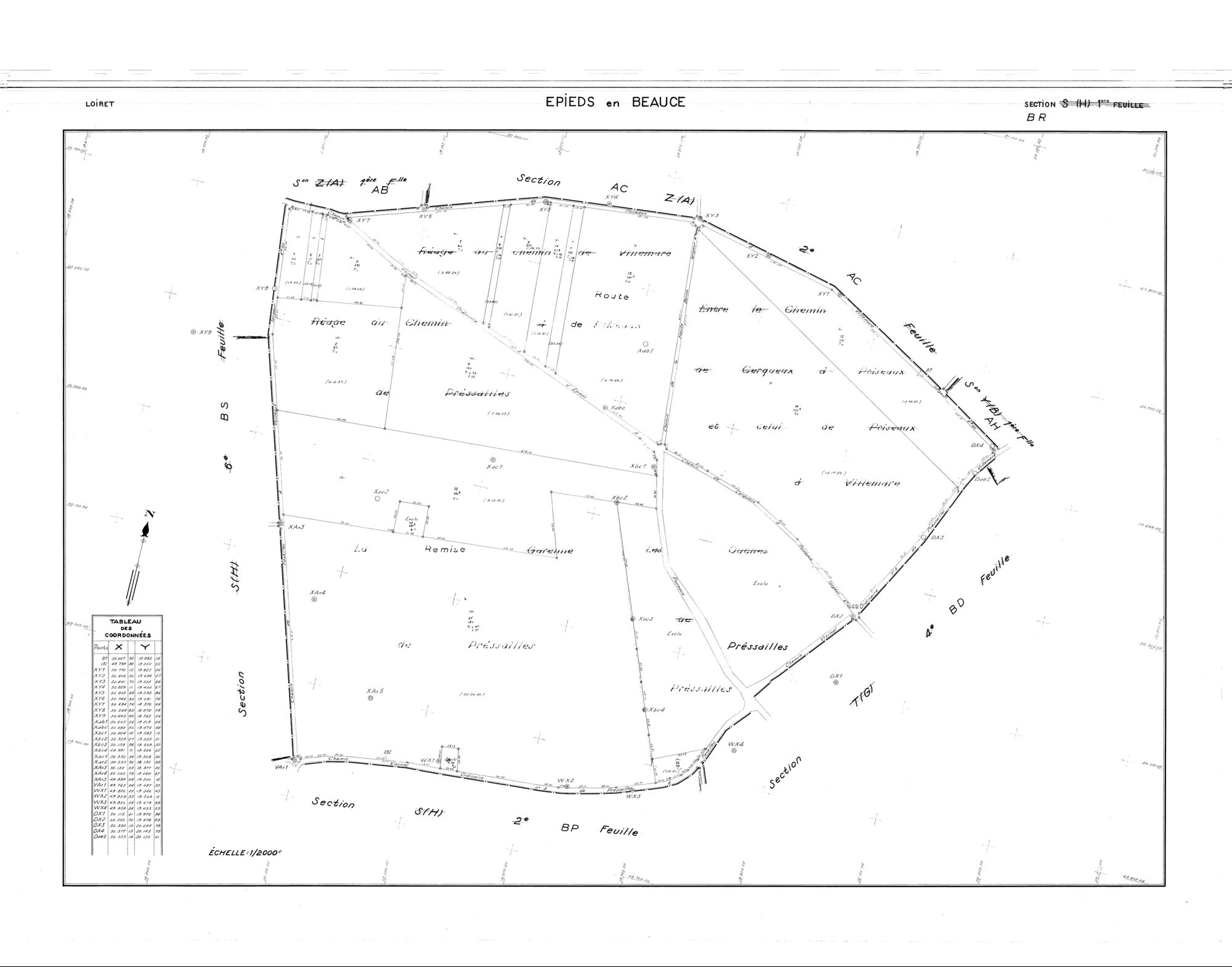 Epieds-en-Beauce - Sections