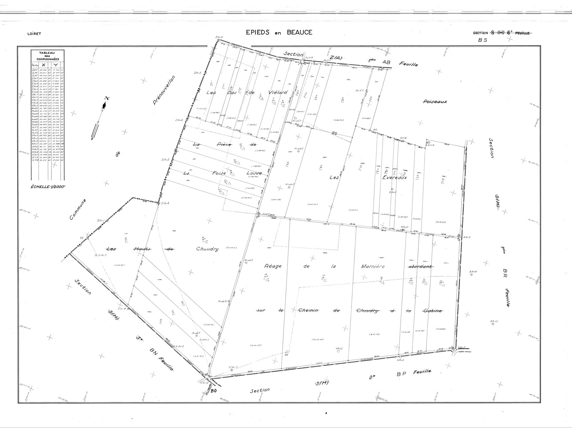 Epieds-en-Beauce - Sections