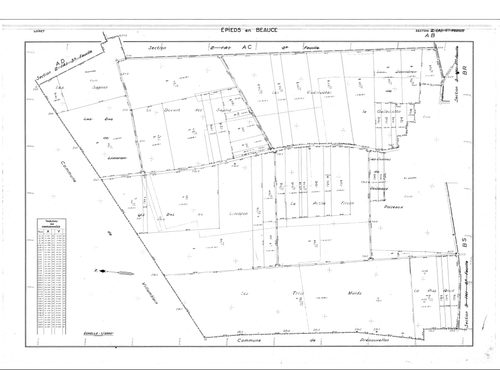 Epieds-en-Beauce - Sections