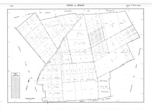 Epieds-en-Beauce - Sections
