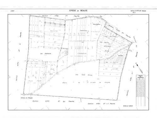Epieds-en-Beauce - Sections