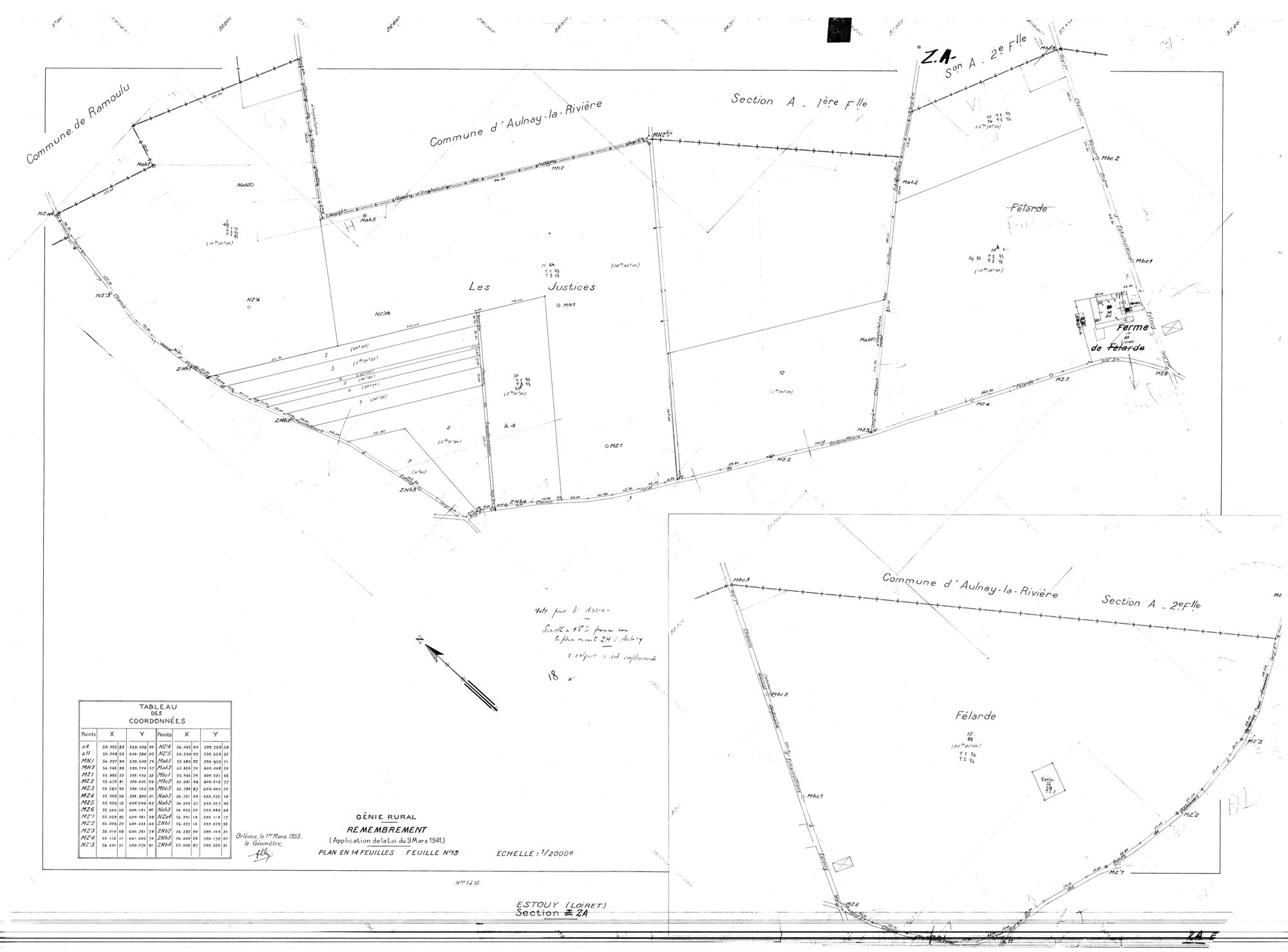 Estouy - Sections