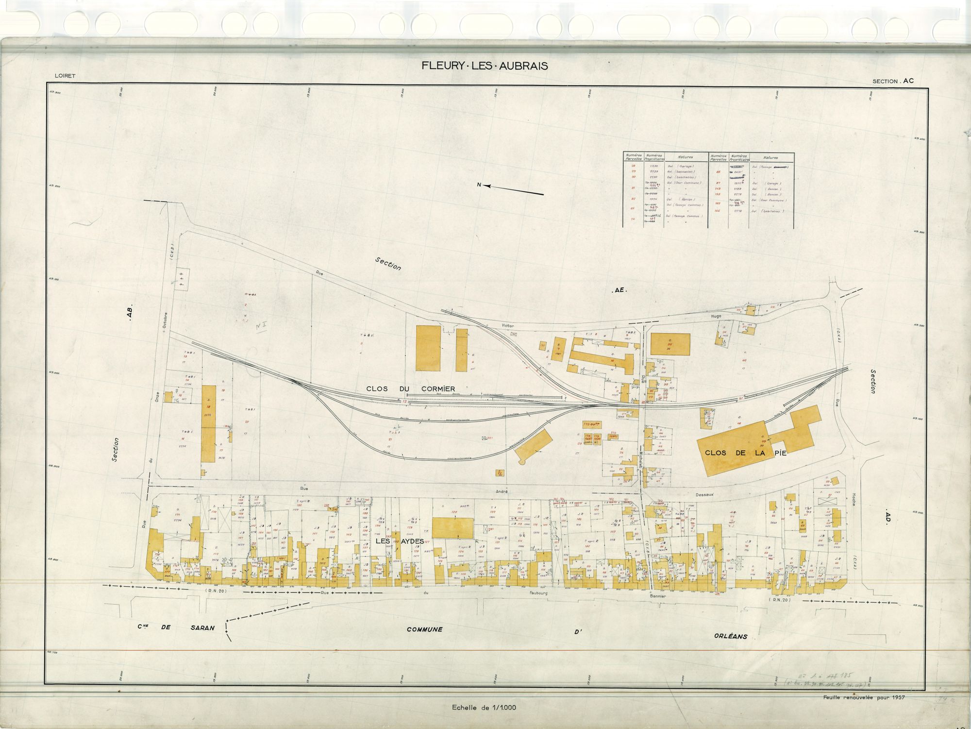 Fleury-les-Aubrais - Sections