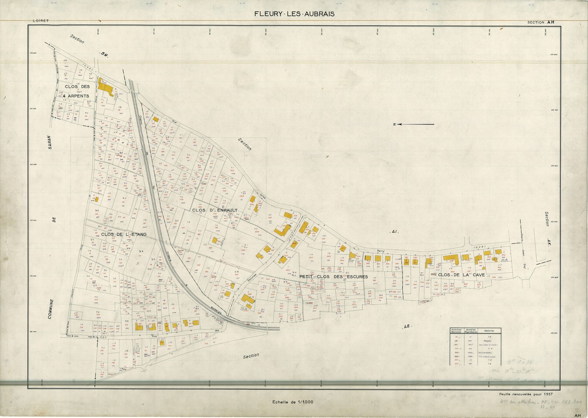Fleury-les-Aubrais - Sections