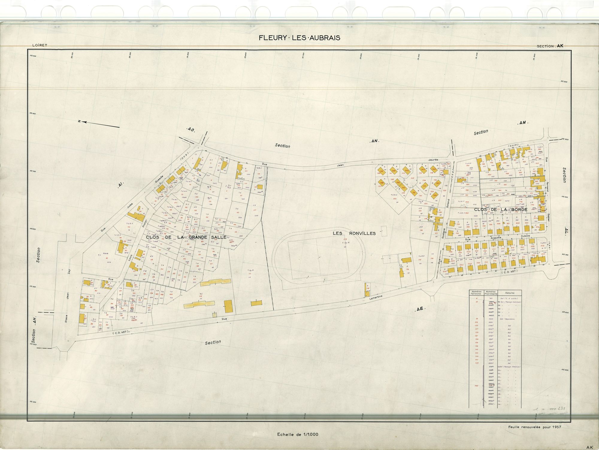 Fleury-les-Aubrais - Sections