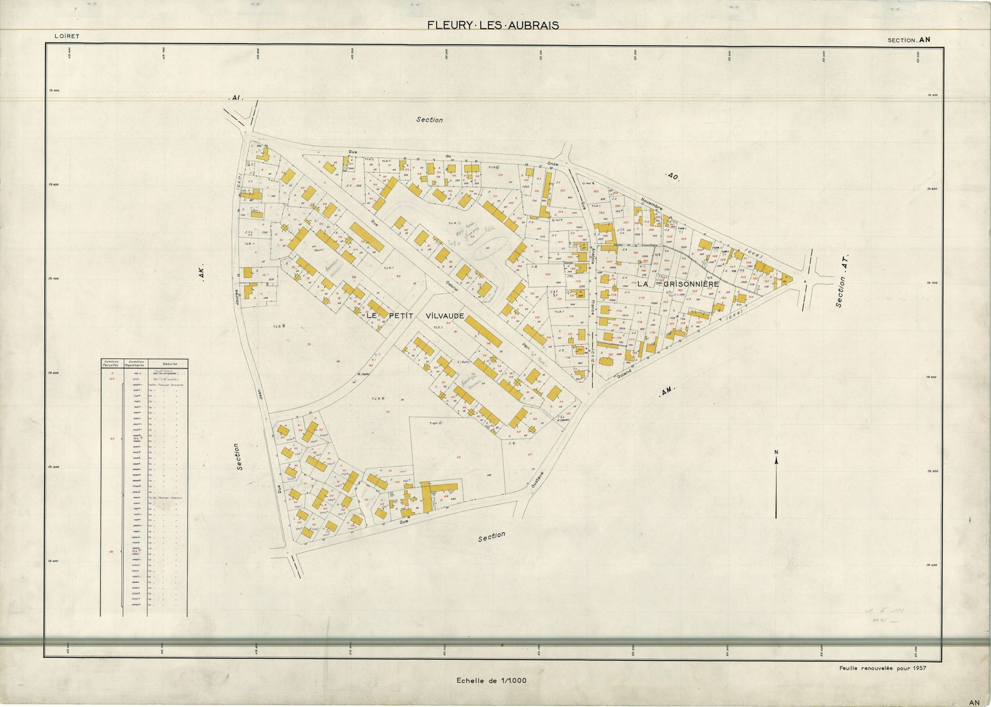 Fleury-les-Aubrais - Sections