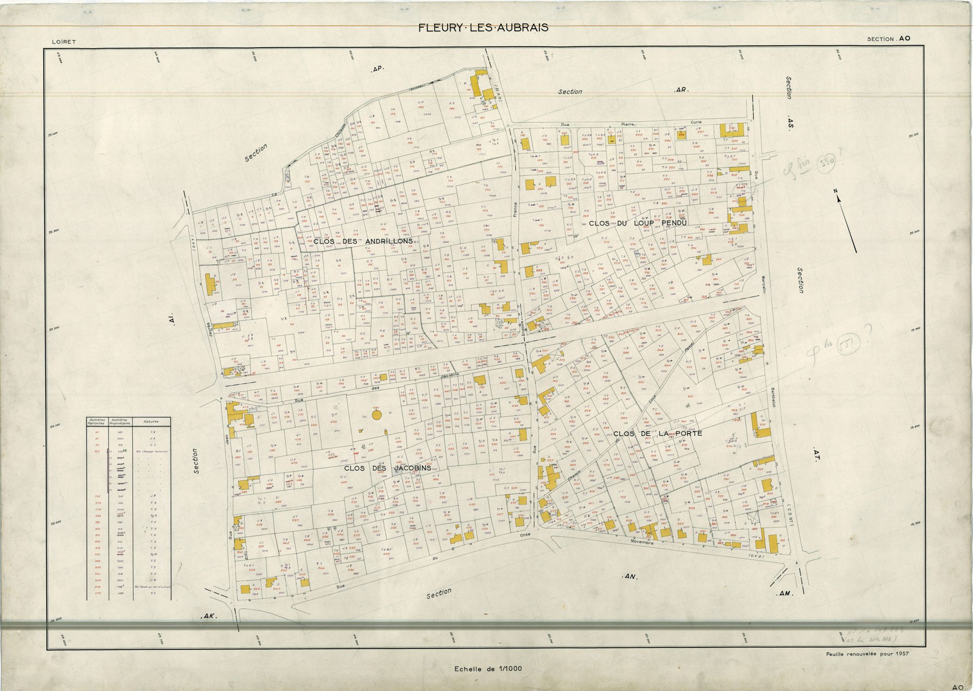 Fleury-les-Aubrais - Sections