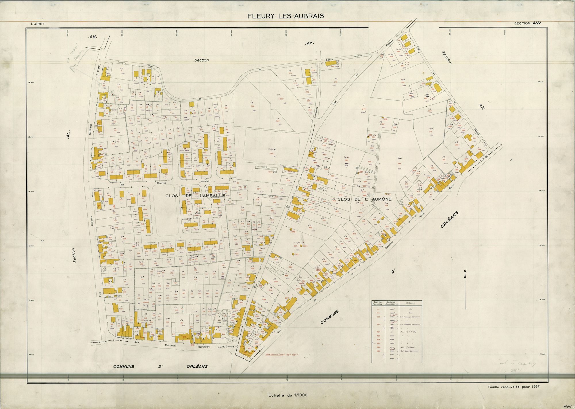 Fleury-les-Aubrais - Sections