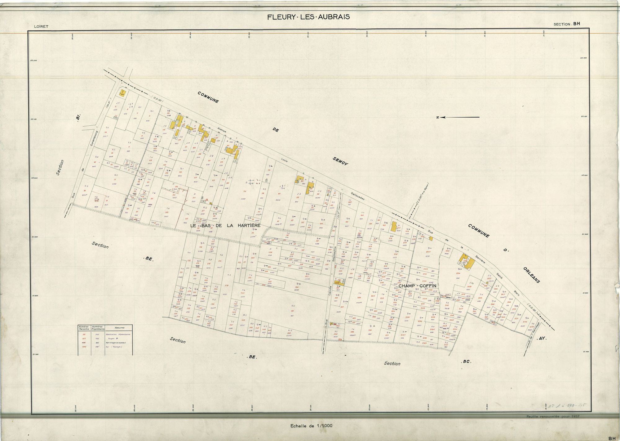 Fleury-les-Aubrais - Sections